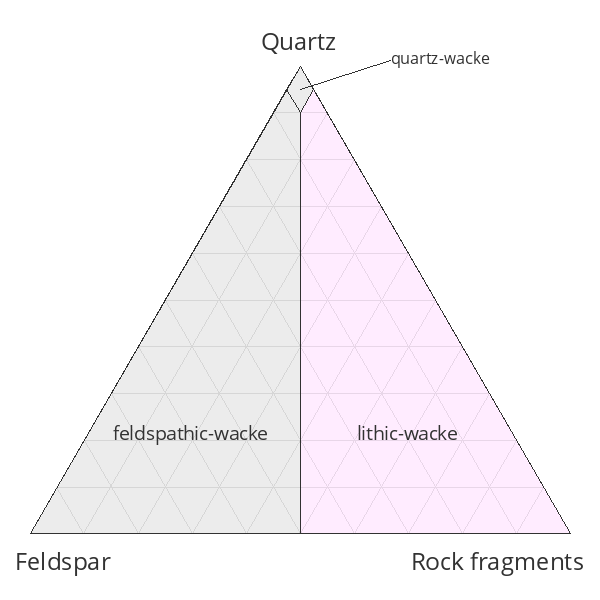 TRI__16764044634e773fafe2f43af4e13d23.png