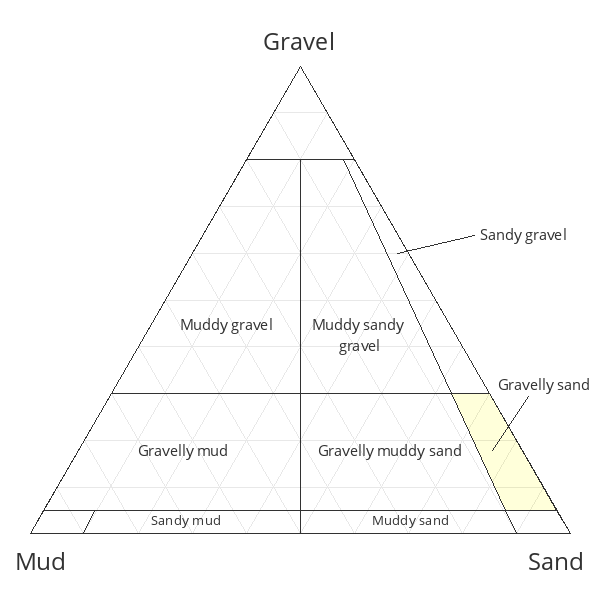 TRI__6f46312d23b0edf0d20f721c5c9f0057.png