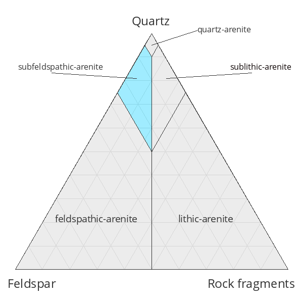 TRI__e93143470add650d86ed6ebfceaac143.png